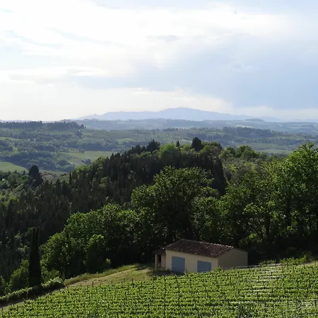 I Barronci Hotel San Casciano in Val di Pesa